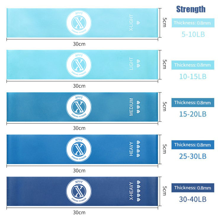 Resistence Loop Fitness Bands - Bold Blue Set