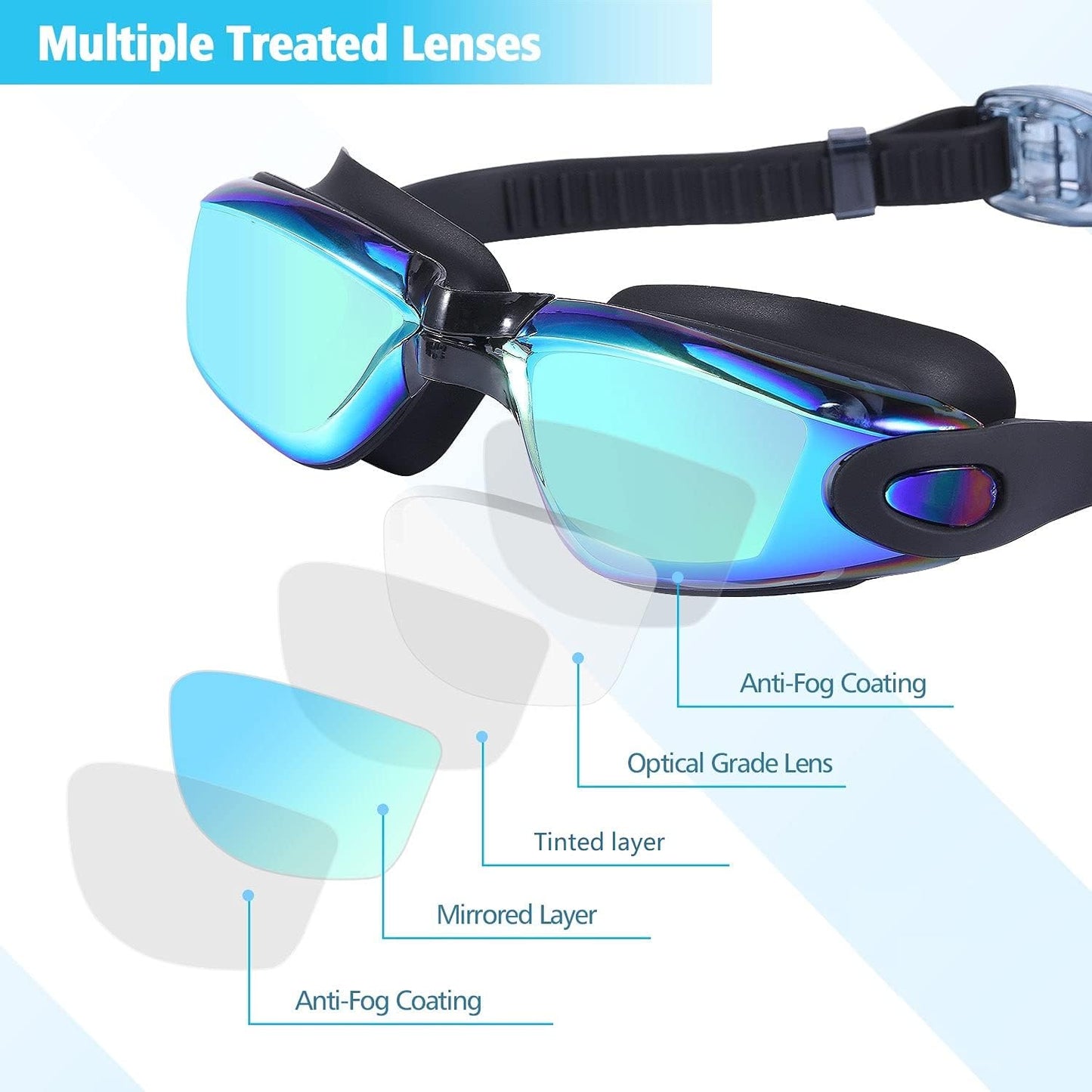 Swimming Goggles : Black